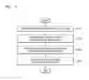 Fig. 08 - Device and method of setting or removing security on content