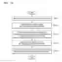 Fig. 25 - Device and method of setting or removing security on content