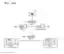 Fig. 33 - Device and method of setting or removing security on content