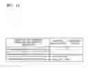 Fig. 52 - Device and method of setting or removing security on content