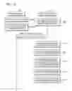Fig. 56 - Device and method of setting or removing security on content