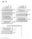 Fig. 59 - Device and method of setting or removing security on content
