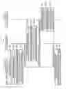 Fig. 74 - Device and method of setting or removing security on content
