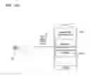 Fig. 94 - Device and method of setting or removing security on content