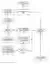 Fig. 01 - Database Queries Integrity and External Security Mechanisms in Database Forensic Examinations