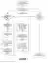Fig. 05 - Database Queries Integrity and External Security Mechanisms in Database Forensic Examinations