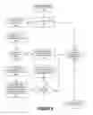Fig. 06 - Database Queries Integrity and External Security Mechanisms in Database Forensic Examinations