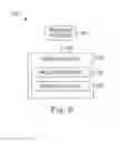 Fig. 07 - EMULATE VLANS USING MACSEC