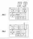 Fig. 04 - Zero day threat detection based on fast flux detection and aggregation