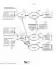 Fig. 07 - Zero day threat detection based on fast flux detection and aggregation