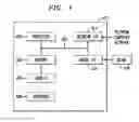 Fig. 05 - Protected graphical user interface for role-based application and data access