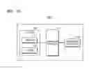 Fig. 113 - Method and apparatus for sharing data