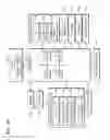 Fig. 115 - Method and apparatus for sharing data