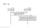 Fig. 15 - Method and apparatus for sharing data