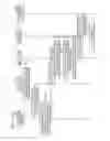 Fig. 90 - Method and apparatus for sharing data