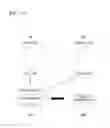 Fig. 92 - Method and apparatus for sharing data
