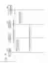Fig. 93 - Method and apparatus for sharing data