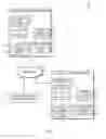 Fig. 02 - SECURE CONTENT PACKAGING USING MULTIPLE TRUSTED EXECUTION ENVIRONMENTS