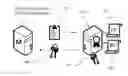 Fig. 01 - SECURE TWO-DIMENSIONAL BARCODES