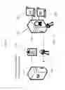 Fig. 10 - SECURE TWO-DIMENSIONAL BARCODES