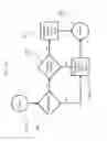 Fig. 11 - SECURE TWO-DIMENSIONAL BARCODES