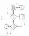Fig. 12 - SECURE TWO-DIMENSIONAL BARCODES