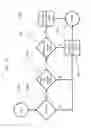Fig. 15 - SECURE TWO-DIMENSIONAL BARCODES