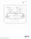 Fig. 10 - Data center architecture that supports attack detection and mitigation