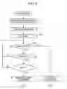 Fig. 09 - Controller for software defined networking and method of detecting attacker