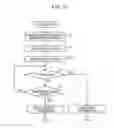 Fig. 11 - Controller for software defined networking and method of detecting attacker