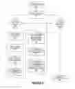 Fig. 05 - Database Queries Integrity and External Security Mechanisms in Database Forensic Examinations