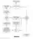 Fig. 06 - Database Queries Integrity and External Security Mechanisms in Database Forensic Examinations