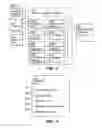 Fig. 03 - Explaining network anomalies using decision trees