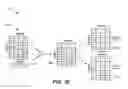 Fig. 13 - Explaining network anomalies using decision trees