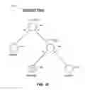 Fig. 16 - Explaining network anomalies using decision trees