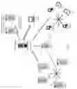 Fig. 08 - Computer program product and apparatus for multi-path remediation