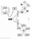 Fig. 09 - Computer program product and apparatus for multi-path remediation