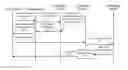 Fig. 01 - INTERCLOUD SECURITY AS A SERVICE