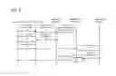 Fig. 03 - INTERCLOUD SECURITY AS A SERVICE