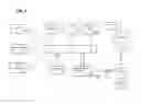 Fig. 05 - INTERCLOUD SECURITY AS A SERVICE