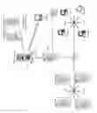 Fig. 12 - Computer program product and apparatus for multi-path remediation