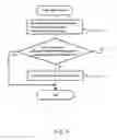 Fig. 07 - STORAGE MEDIUM STORING PROGRAM FOR LOGIN ALERTS, AND METHOD AND SYSTEM THEREOF