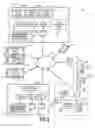 Fig. 03 - Cloud application control using man-in-the-middle identity brokerage
