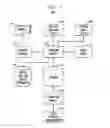Fig. 02 - Server validation with dynamic assembly of scripts