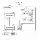 Fig. 10 - Server validation with dynamic assembly of scripts