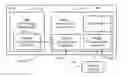 Fig. 01 - POLICY BASED DATA PROCESSING
