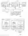 Fig. 03 - POLICY BASED DATA PROCESSING