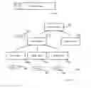Fig. 05 - POLICY BASED DATA PROCESSING