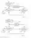 Fig. 11 - POLICY BASED DATA PROCESSING