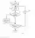 Fig. 14 - POLICY BASED DATA PROCESSING